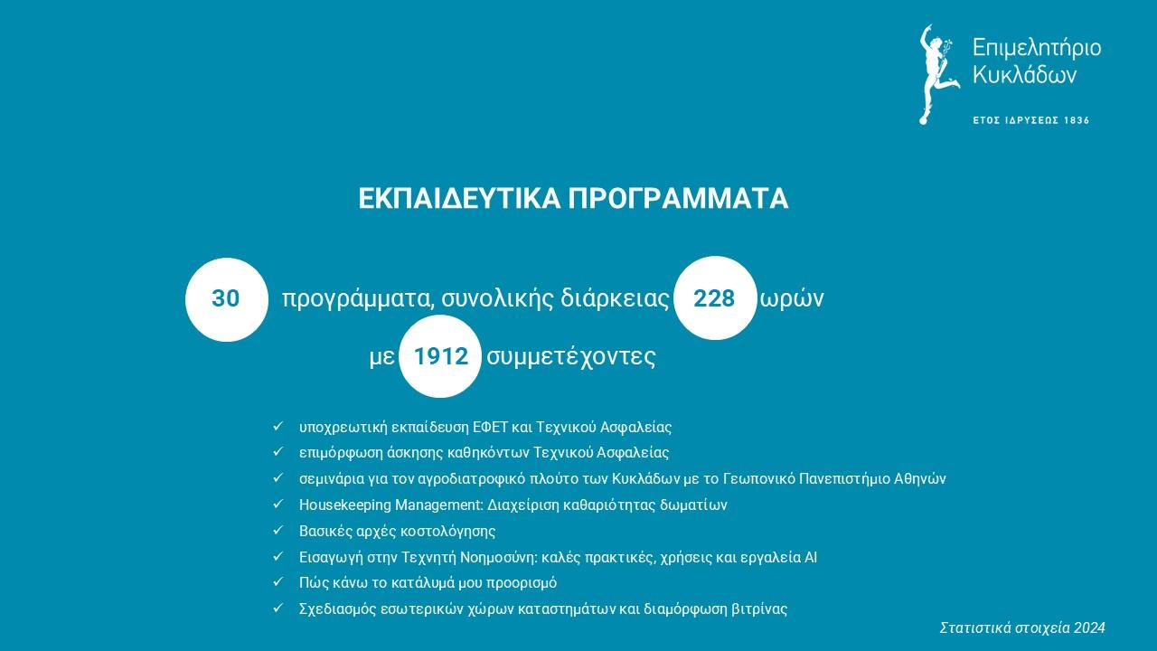 Εκπαίδευση 2024