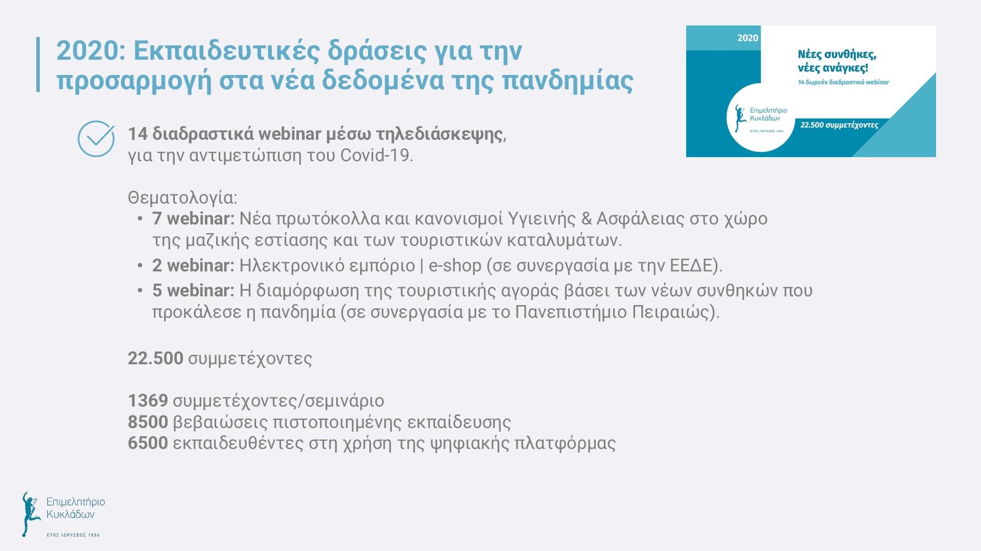 Απολογισμός Επιμελητηρίου Κυκλάδων 06