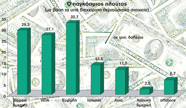 ΣΤΑΤΙΣΤΙΚΗ STATISTIKAEYROPI_F31582.jpg