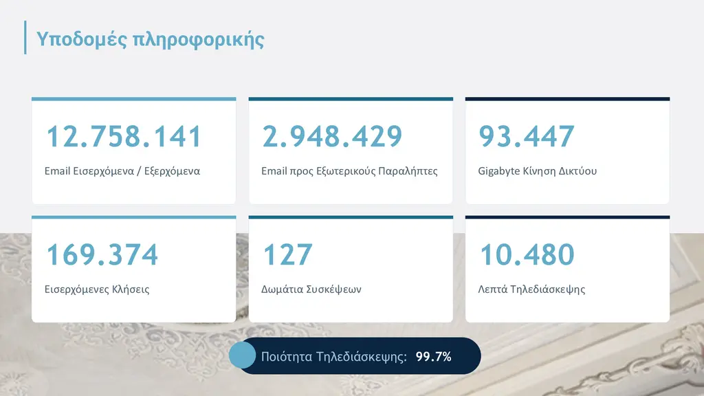 Pliroforiki 2025