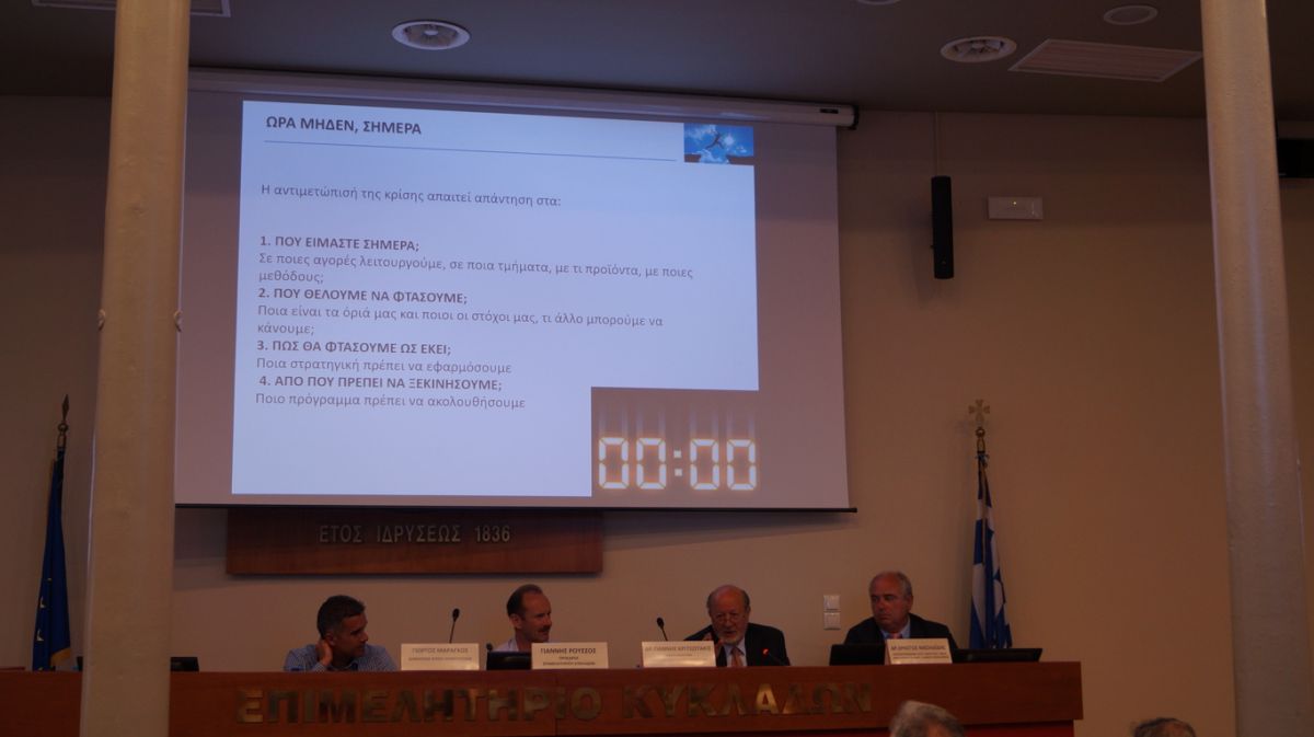 Συνάντηση με θέμα «Το μέλλον της Σύρου: συνεργασία και συντονισμός δράσεων με σκοπό την αύξηση της κερδοφορίας και τη βιωσιμότητα των επιχειρήσεων» Συνάντηση με θέμα «Το μέλλον της Σύρου: συνεργασία και συντονισμός δράσεων με σκοπό την αύξηση της κερδοφορίας και τη βιωσιμότητα των επιχειρήσεων»
