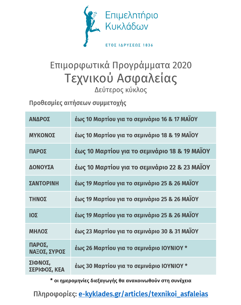 Καταληκτικές ημερομηνίες Αιτήσεων - Δεύτερος κύκλος σεμιναρίων Τεχνικού Ασφαλείας 2020 image